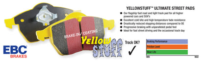 EBC 01-03 Mazda Miata MX5 1.8 (Sports Suspension) Yellowstuff Front Brake Pads