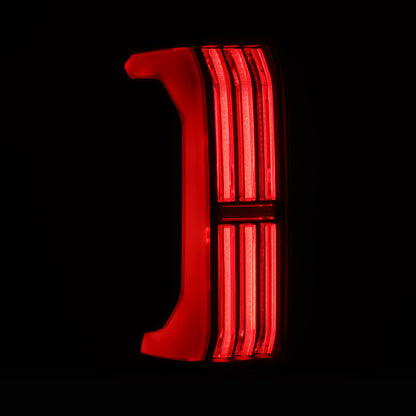 User 3